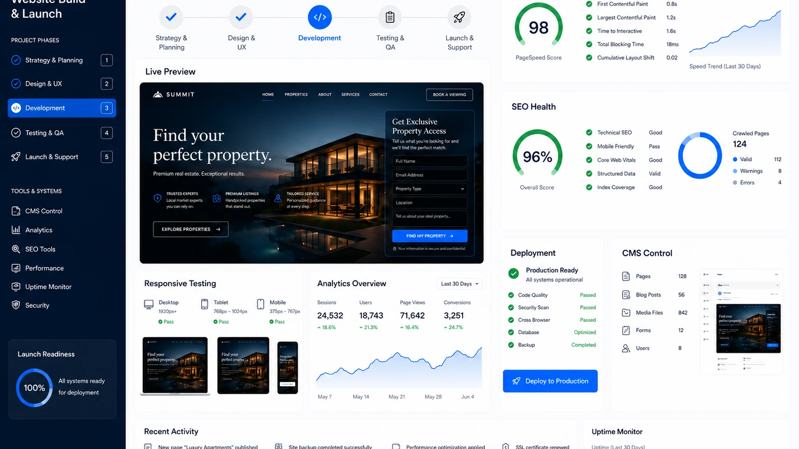 Website development progress dashboard preview
