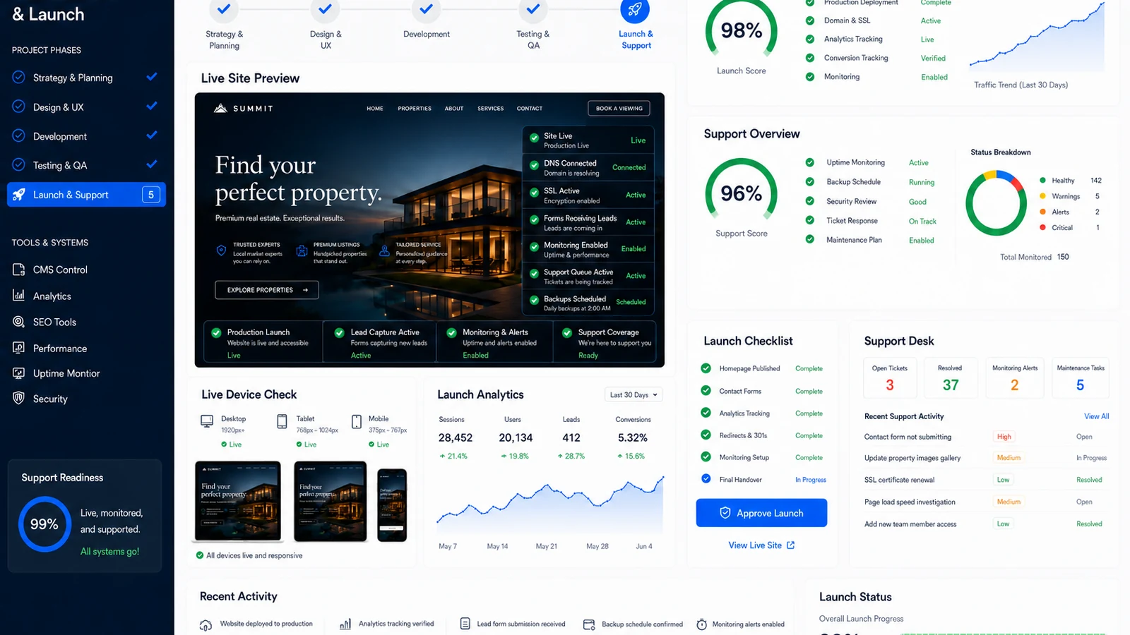 Website launch and support dashboard preview