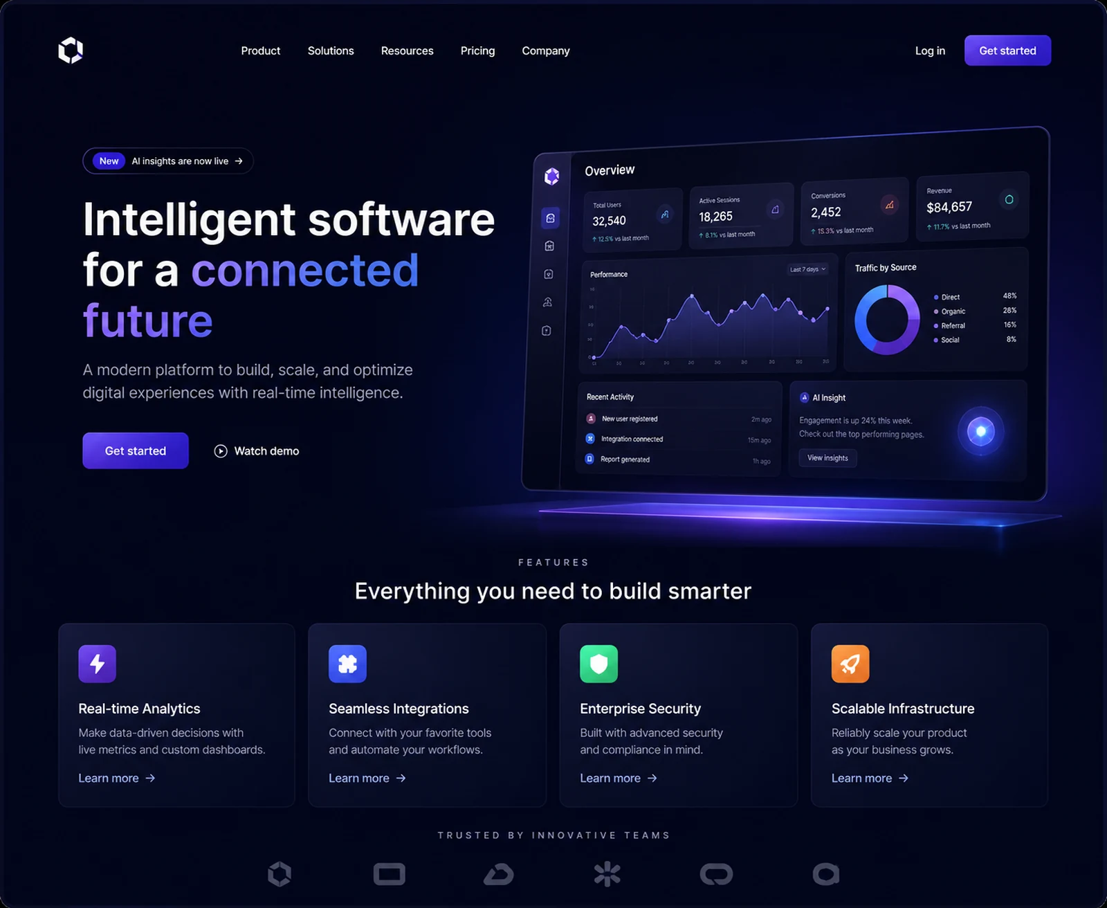 Premium software platform website design preview